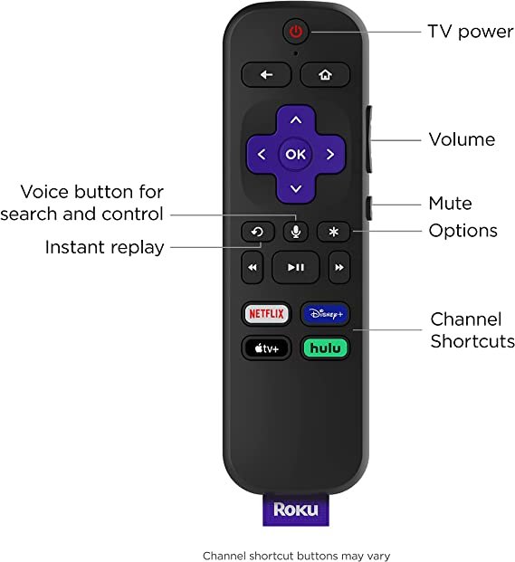 CONTROL REMOTO DE VOZ PRO ROKU ARCADIA CONTROL REMOTO DE VOZ PRO ROKU